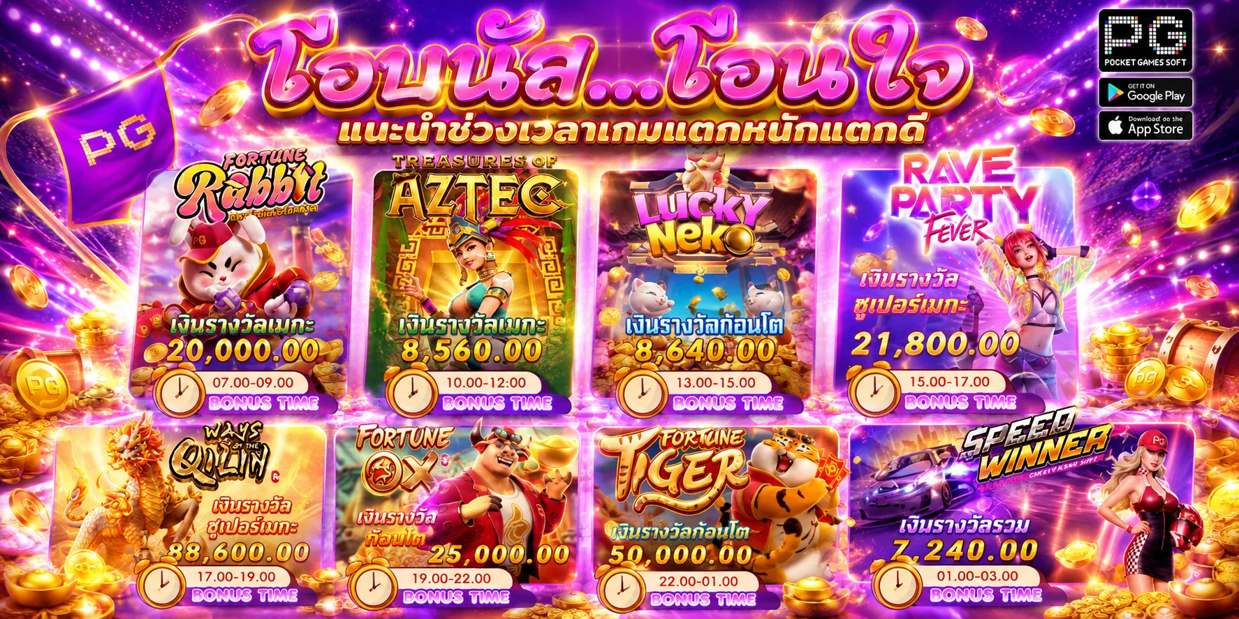หน้าเกมสล็อตออนไลน์ fah999s.asia ค่าย PG JILI Pragmatic แตกง่าย